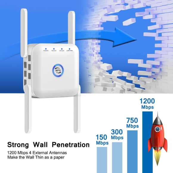 WiFi Extender 1200Mbps Dual-Band – WiFi Repeater & Signal Booster with Ethernet Port, Covers up to 4500 Sq. Ft & 35 Devices, Easy Setup