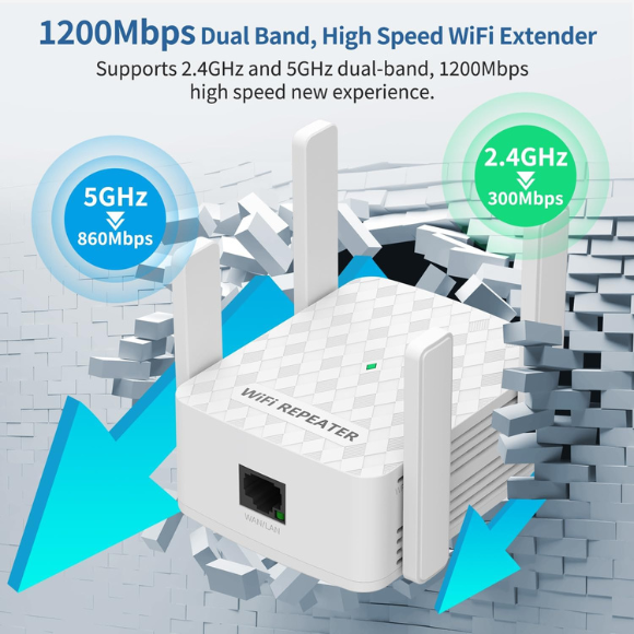 WiFi Extender Signal Booster, Internet Wireless Repeater for Home Coverage up to 10000sq.ft and 35 Devices