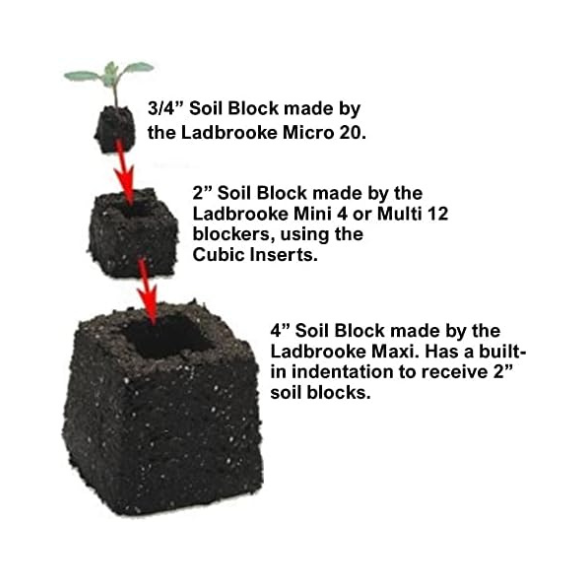 Authentic Ladbrooke Soil Block Maker Micro 20 Hand Held