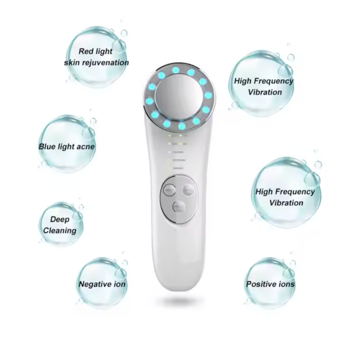 Microcurrent Facial Device for Skin Tightening & Lifting | 5-in-1 Face Massager & Roller Tool for Anti-Aging & Glow