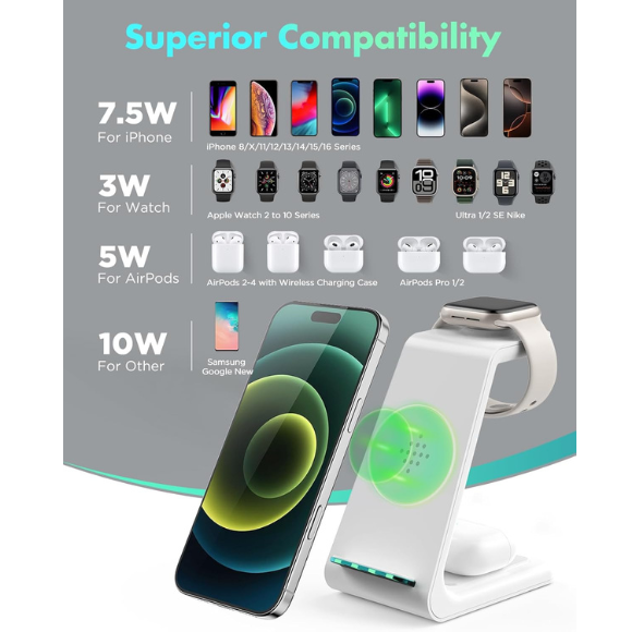 Wireless Charging Station, 3 in 1 Fast Desk Charging Station