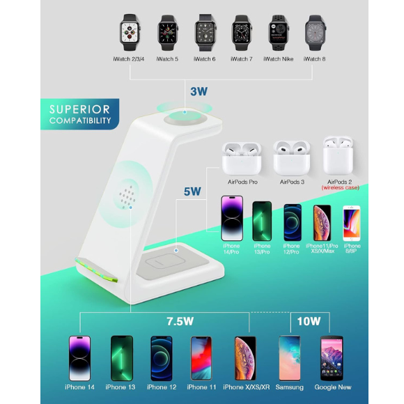 Wireless Charging Station, 3 in 1 Fast Desk Charging Station